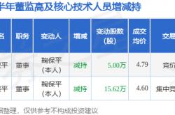 世界杯购彩网站 -华平股份(fèn)：2月6日高管鞠保平减持股份(fèn)合计5万股