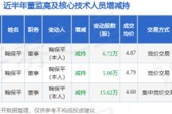 竞彩买球平台 -华平股份：2月9日高管鞠保平减持股份合计6.72万股
