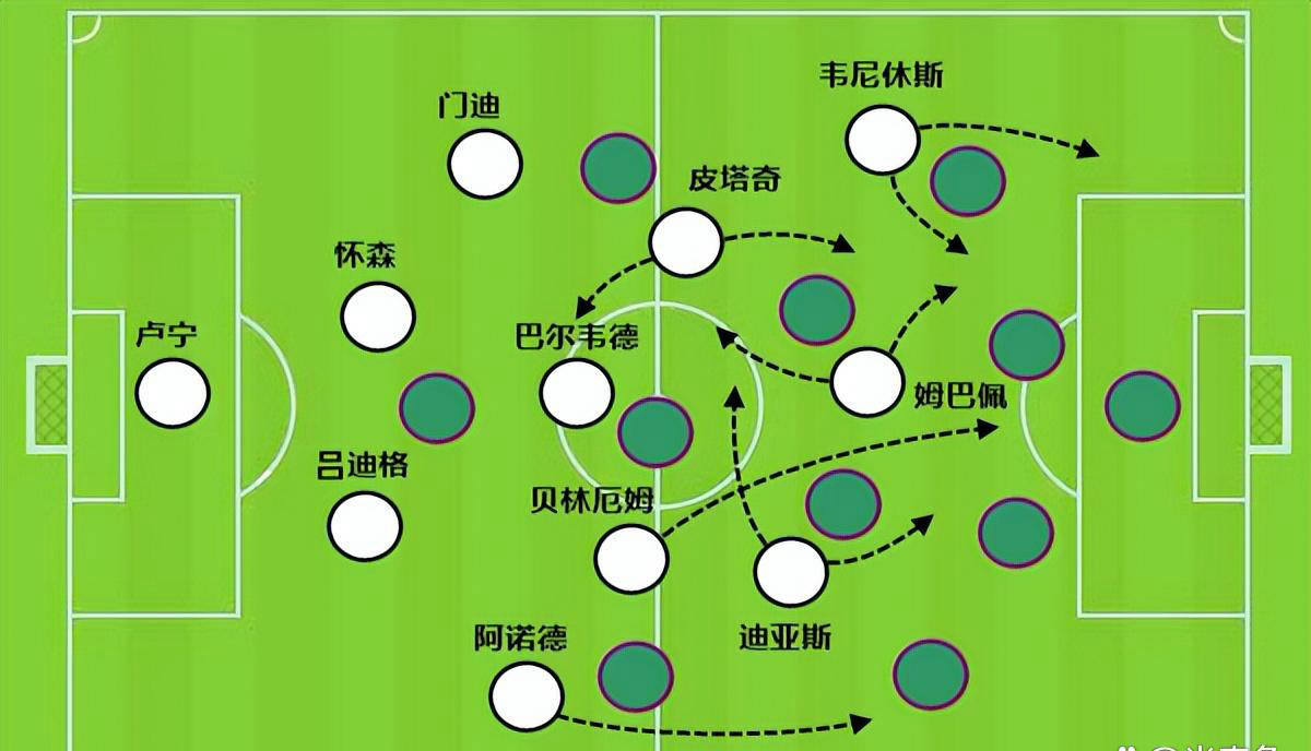 姆巴佩皇马前100场进球不及C罗，是否因队友不如C罗时期？