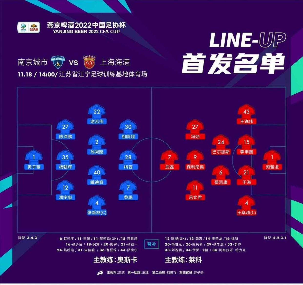 后奥斯卡时代，海港能否凭这位巴西任意球高手再创辉煌？